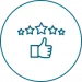 Premium Customer Experienvce